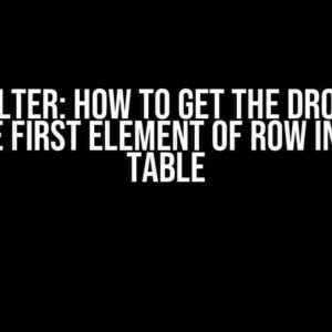 Pivot Filter: How to Get the Drop-Down on the First Element of Row in Pivot Table